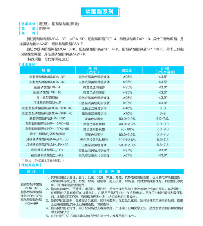 �����(����)