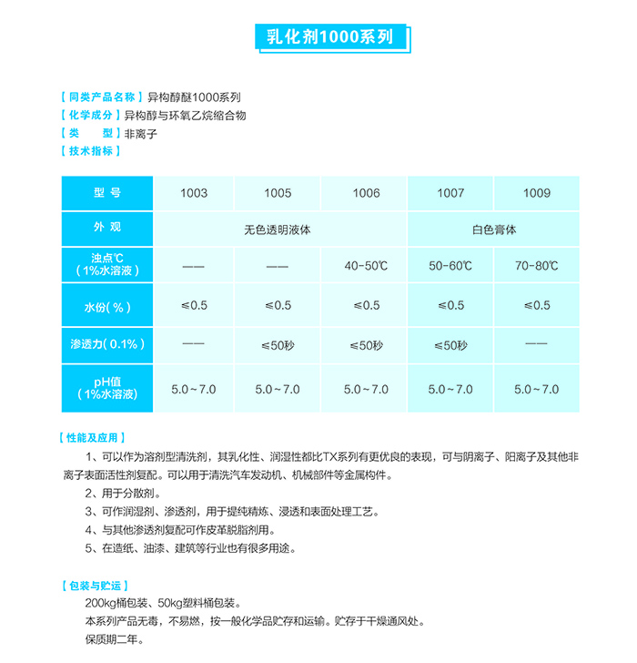 �黯��1000ϵ��
