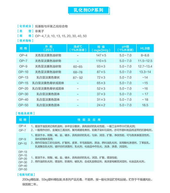 �黯��OPϵ��