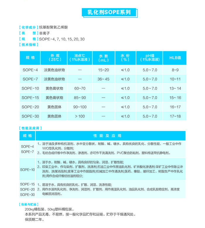 �黯��SOPEϵ��