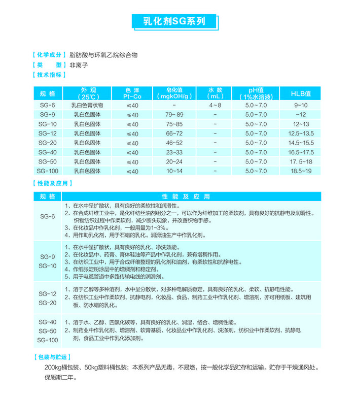 �黯��SGϵ��