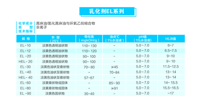 �黯��ELϵ��